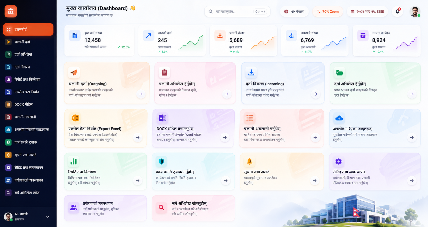 Darta Chalani application dashboard